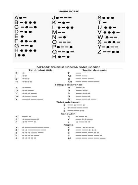 Image result for Functional Status Questionnaire Examples