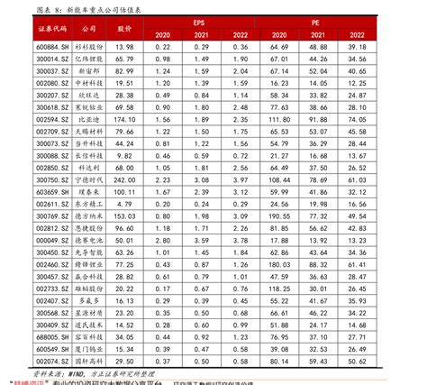 氨纶市场分析报告_2017-2023年中国氨纶行业深度研究与行业发展趋势报告_中国产业研究报告网
