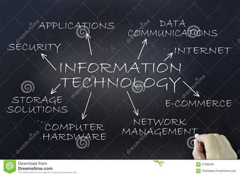 Technology Explained 的图像结果