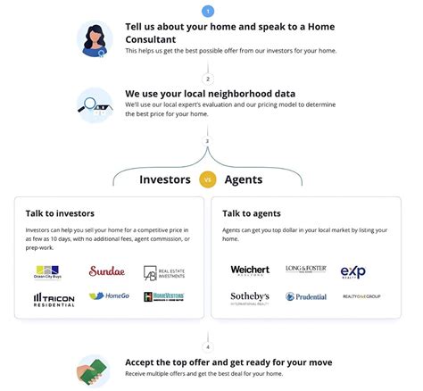 Named a successor in interest? Here’s what it means