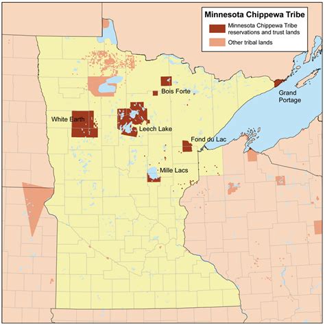 Six Bands of the Minnesota Chippewa Tribe: Cultural Heritage