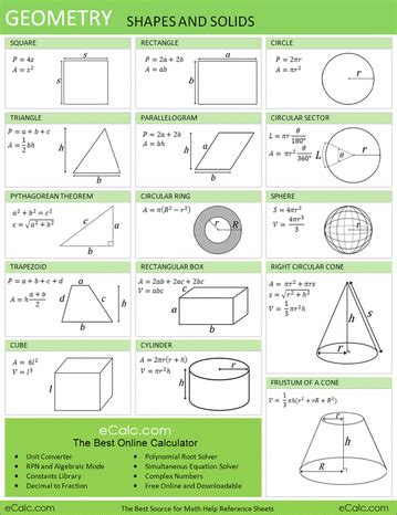 Image result for Geometry SQL Server