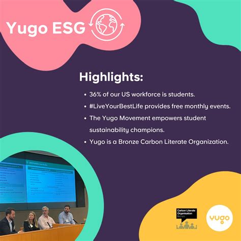 GSA - Global Student Accommodation on LinkedIn: #studenthousing # ...