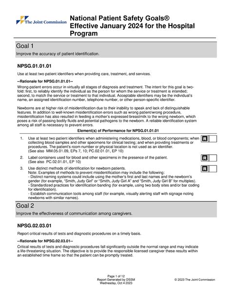 National Patient Safety Goals® Effective January 2024 for the Hospital ...