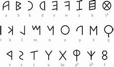 lettere roma who created alphabet for rome quora lettere roma who created alphabet for rome quora