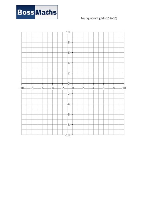 Graph Paper With 4 Quadrants at Joyce Hartmann blog
