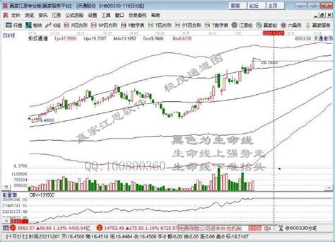 天能股份网上路演交流互动问答-IPO专题-IPO频道-中国上市公司网