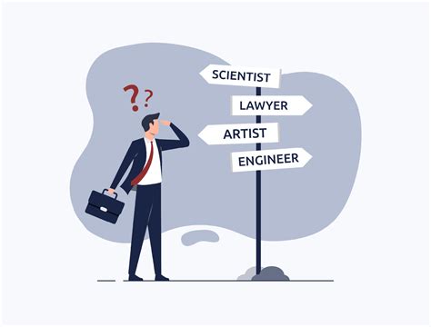 Making a decision for career path, career guidance and development, businessman standing at road ...