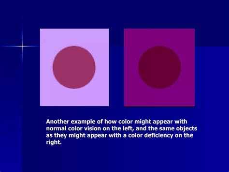 Color Vision Testing Flow Chart 的图像结果