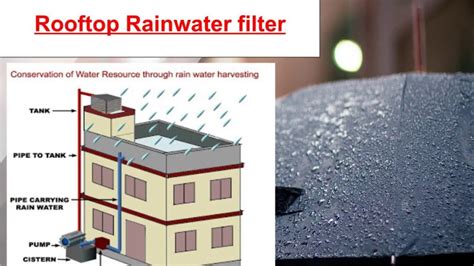 what is the difference between rainwater and rooftop rainwater ...
