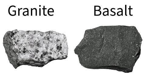 Characteristics Of Basalt Granite at Erica Laforge blog