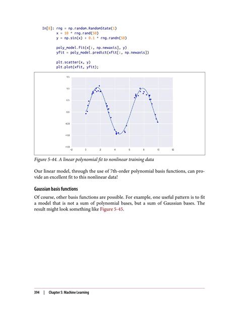 Image result for Python Data Science Handbook.pdf