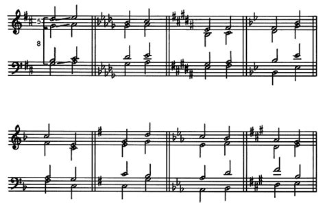 Image result for Parallel Harmony Examples