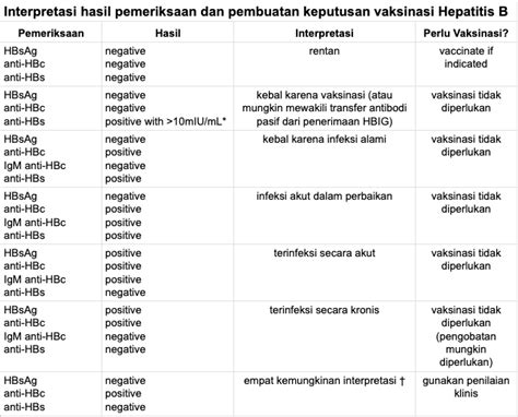 Image result for Table Capacity Rectangular