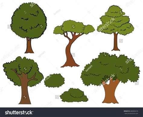 Image result for Tree Set Java Animation
