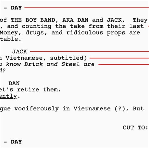 Script Writing 的图像结果