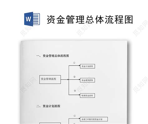 内部审计工作流程图-搜狐大视野-搜狐新闻