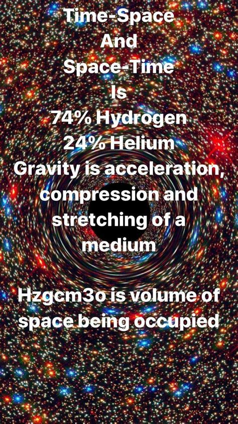 Space Time Explained 的图像结果