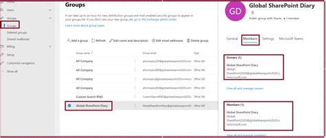 Image result for SharePoint Check User Group