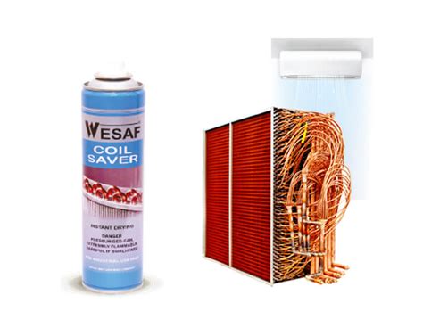 Protective Coil Covers for Industrial Safety | Wesaf