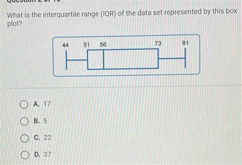 Image result for Interquartile Range Box Plot