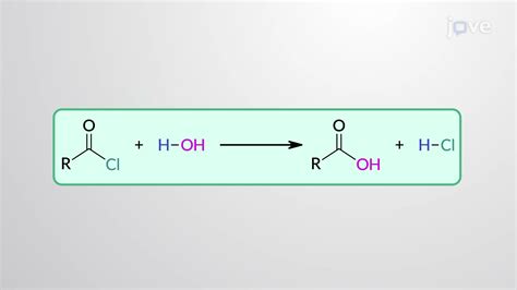 Carboxylic Acid Acidity