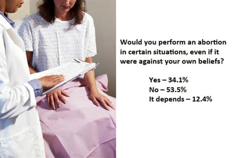 Ethical Questions 的图像结果