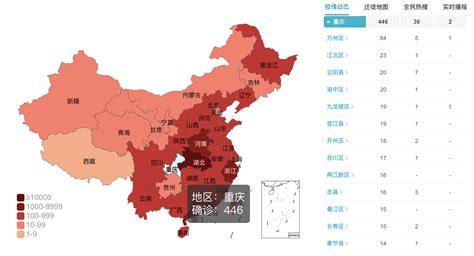 全国最新疫情地图出炉！哪些地方最严重？分布情况如何？-热备资讯