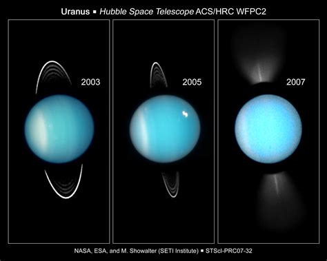 The Gas (and Ice) Giant Uranus - Universe Today