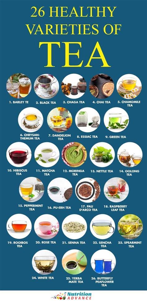 Resultado de imagen de different types of tea flavors