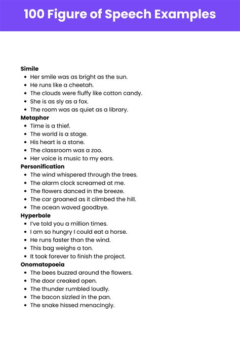 100+ Figure of Speech Examples