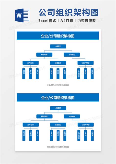 企业组织架构图PPT模板_文库-报告厅