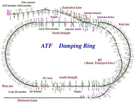 ATSF Shelf Layout 的图像结果