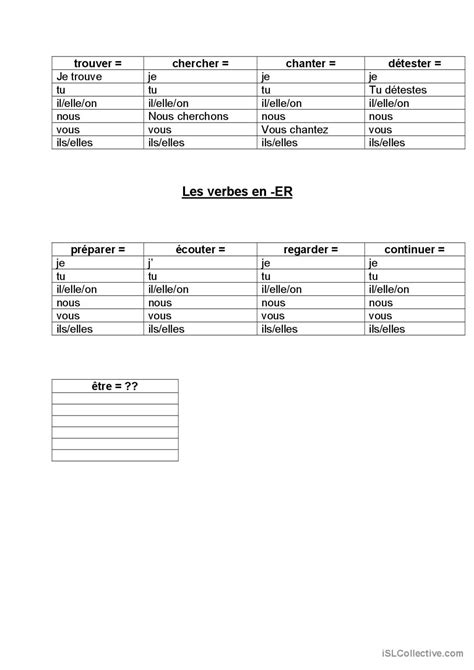 Présent les verbes en er (introducti…: Français FLE fiches pedagogiques ...