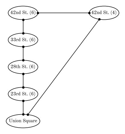 Probability Graphical Model 的图像结果