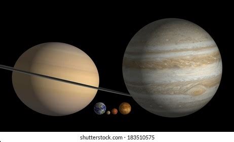 Solar System Planets Real 的图像结果