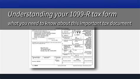 Image result for 1099-R Tax Forms