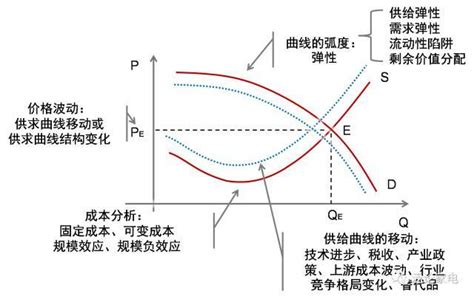 你必须掌握的创新思维方法！-MindManager中文网站