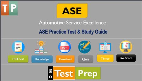 ASE Practice 的图像结果
