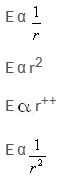 Electric Field, Class 12 Physics NCERT Solutions