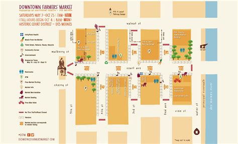 Des Moines' Downtown Farmers' Market | Paddock Post