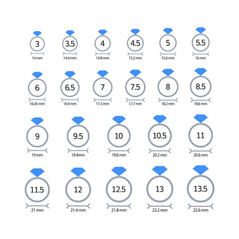 Free Printable Printable Ring Size Chart - Printable Calendars AT A GLANCE