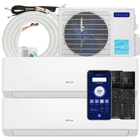Image result for Mini Split Problems