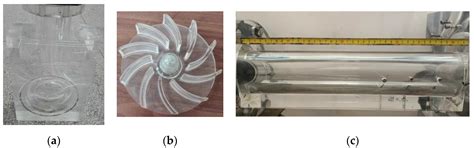 DEM-CFD Simulation and Experiments on the Flow Characteristics of ...