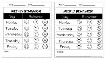 Image result for Behavior Chart Day 2