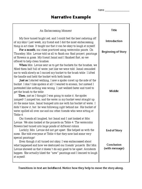 Image result for Narrative Example