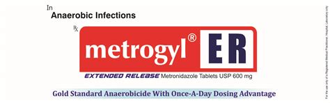 Pain management in Periodontics