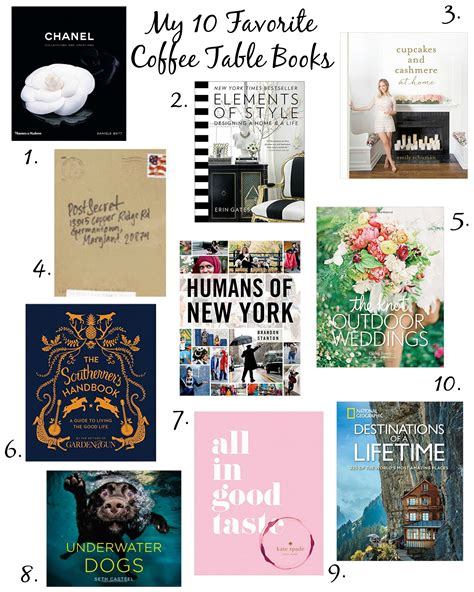 Top Coffee Table Books To Brighten Up Your Home - Coffee Table Decor