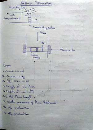 DHS Module 2 Part 2 - Design Of Hydraulic Structures - Studocu