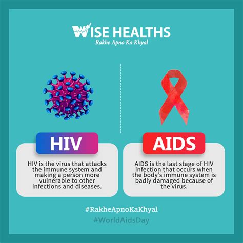 Best 13 HIV Causes – Artofit